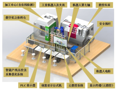 工業(yè)機(jī)器人廠家技術(shù)推廣 驅(qū)動智能制造新未來