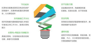 安全可靠，創(chuàng)新共贏——CET邀您相約大中型工業(yè)企業(yè)電氣技術(shù)推廣活動(dòng)四川站
